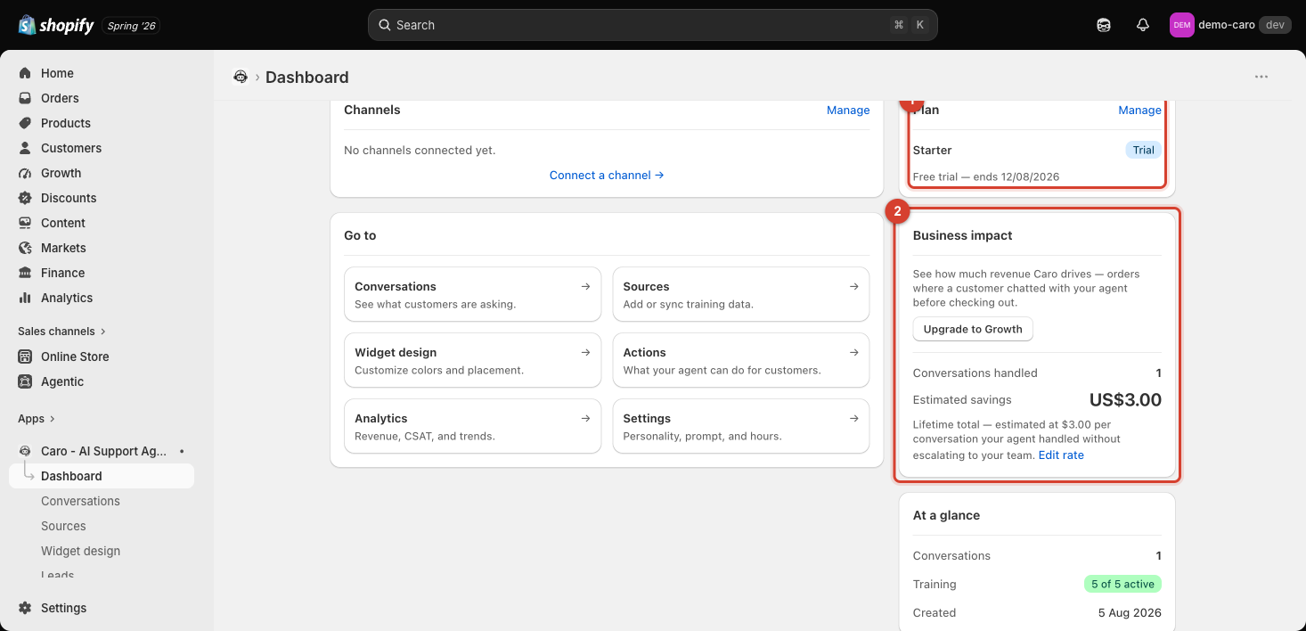 Dashboard's Plan and Business impact cards